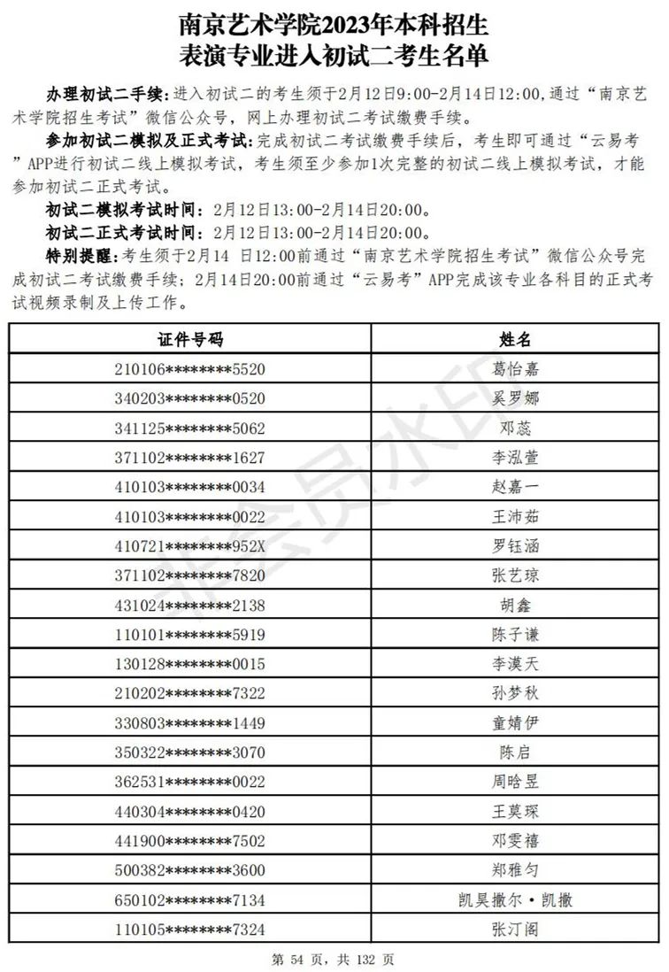 南京艺术学院2023表演、播音专业进入初试二考生名单 (http://www.hnyixiao.com/) 艺考资讯 第55张