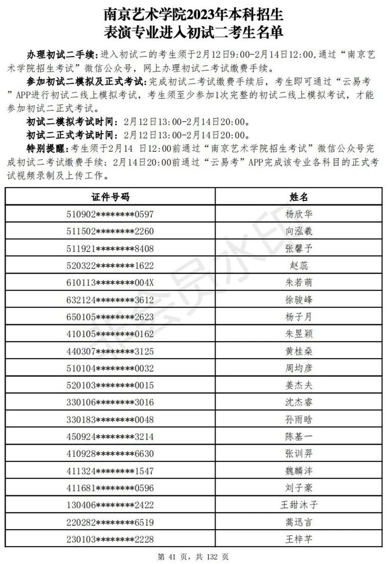 南京艺术学院2023表演、播音专业进入初试二考生名单 (http://www.hnyixiao.com/) 艺考资讯 第42张