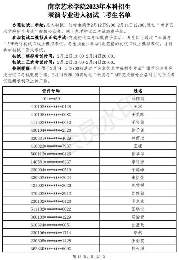 南京艺术学院2023表演、播音专业进入初试二考生名单 (http://www.hnyixiao.com/) 艺考资讯 第13张