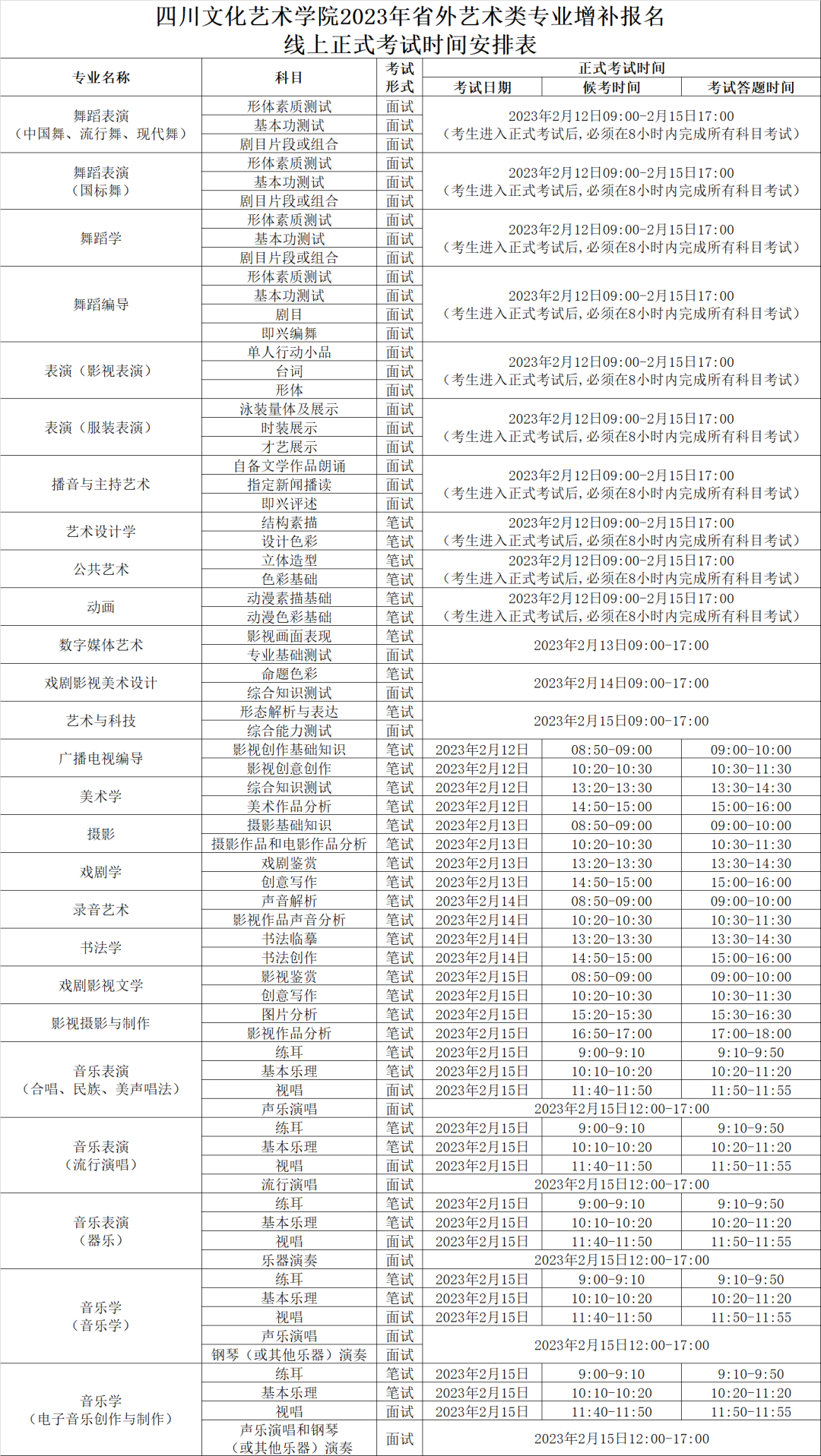 四川文化艺术学院2023校考增补报名考试公告 (http://www.hnyixiao.com/) 艺考界资讯 第4张