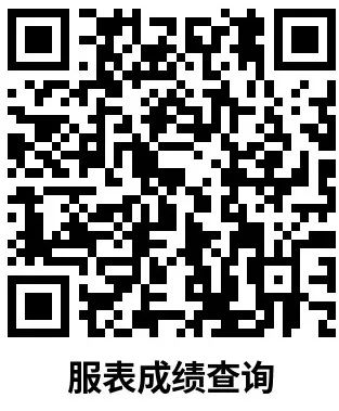 120分合格！河北2023服装表演联考成绩公布 (http://www.hnyixiao.com/) 艺考资讯 第1张