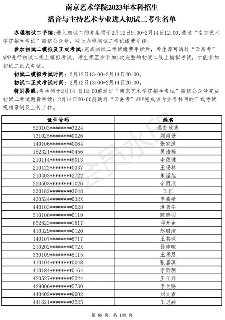 南京艺术学院2023表演、播音专业进入初试二考生名单 (http://www.hnyixiao.com/) 艺考资讯 第223张