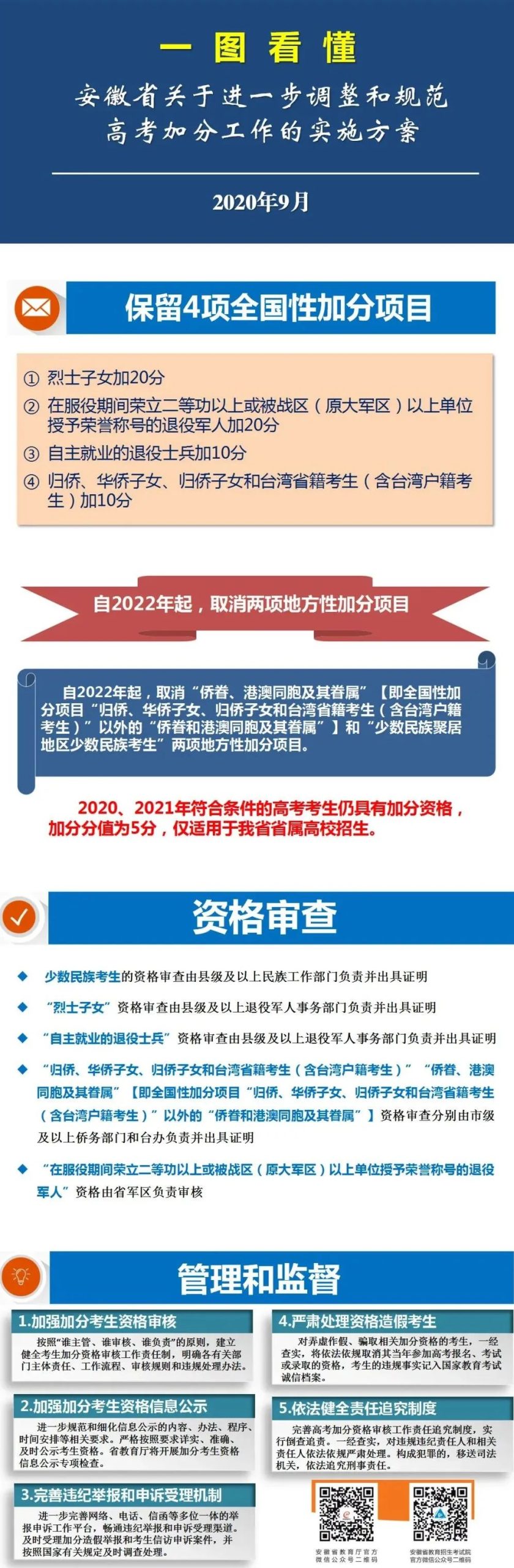 教育部官宣：这类高考生2023年优先录取！ (http://www.hnyixiao.com/) 艺考界资讯 第3张