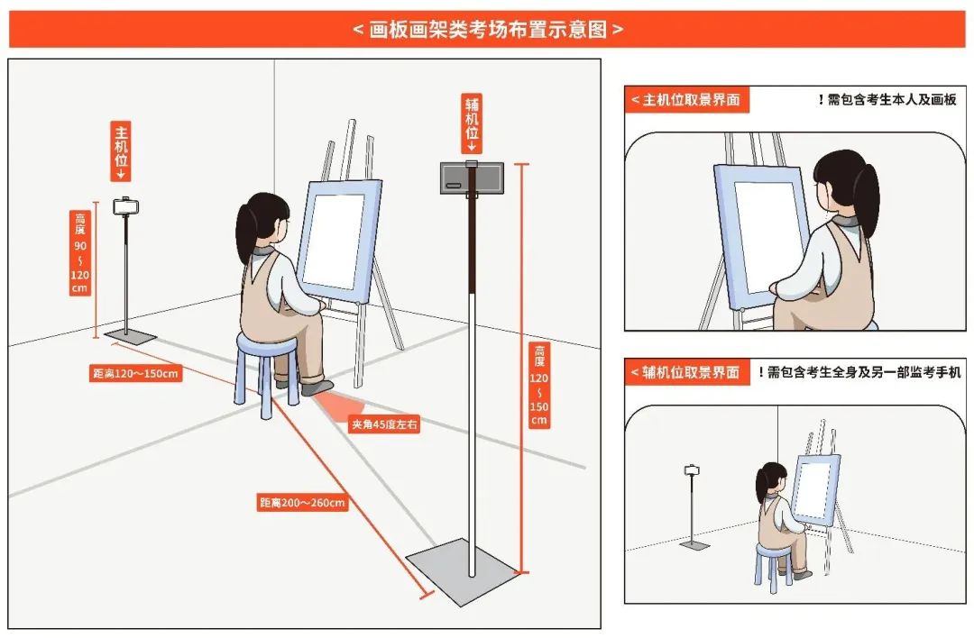 2月19日开考！中央美术学院2023年本科招生初试须知 (http://www.hnyixiao.com/) 艺考界资讯 第5张