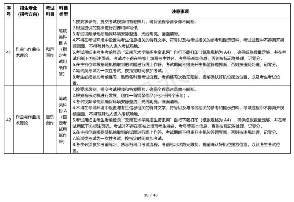 云南艺术学院2023校考线上考试须知 (http://www.hnyixiao.com/) 艺考资讯 第36张