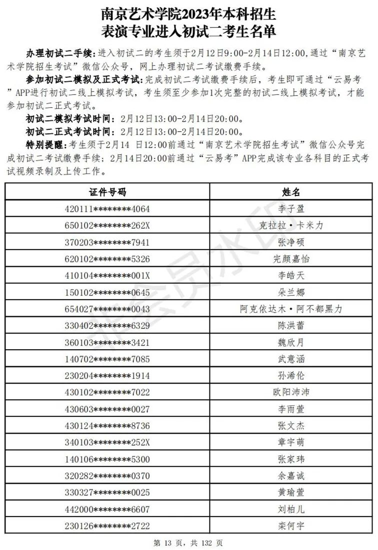 南京艺术学院2023表演、播音专业进入初试二考生名单 (http://www.hnyixiao.com/) 艺考资讯 第14张