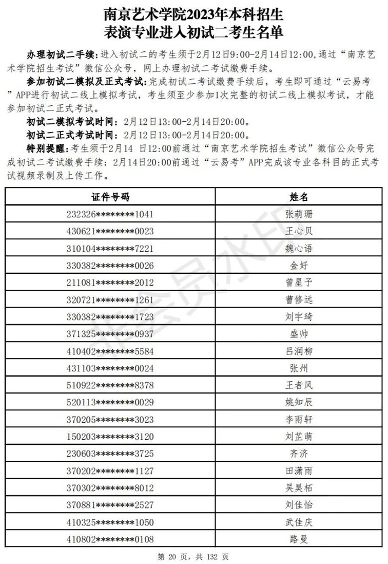 南京艺术学院2023表演、播音专业进入初试二考生名单 (http://www.hnyixiao.com/) 艺考资讯 第21张