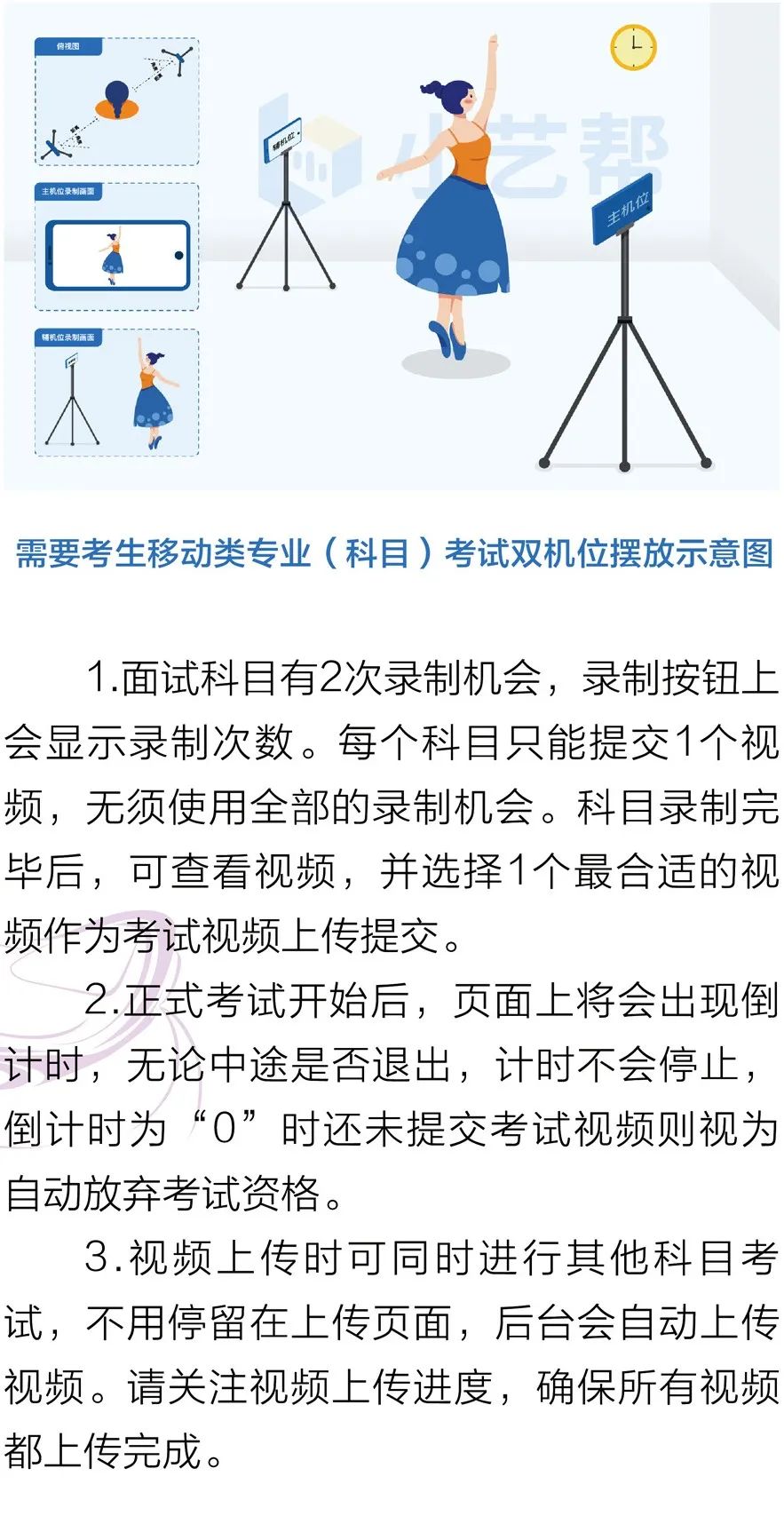 河北传媒学院2023艺术类招生考试操作说明 (http://www.hnyixiao.com/) 艺考界资讯 第5张