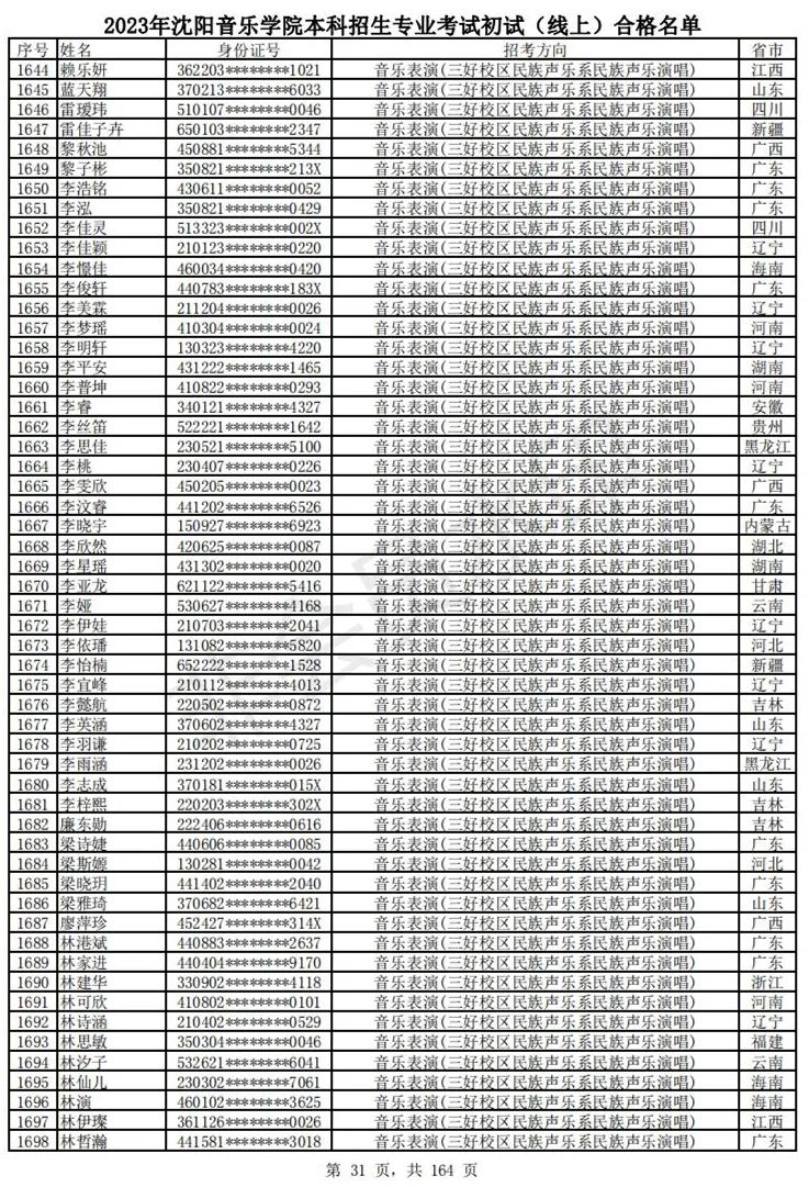 2023武音、沈音初试合格名单、哈音校考复试要求 (http://www.hnyixiao.com/) 艺考资讯 第34张