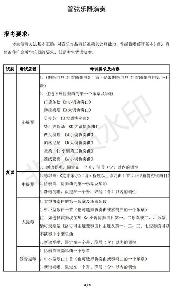 中国音乐学院2023本科招生复试安排 (http://www.hnyixiao.com/) 艺考界资讯 第4张