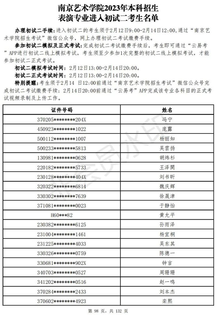 南京艺术学院2023表演、播音专业进入初试二考生名单 (http://www.hnyixiao.com/) 艺考资讯 第99张