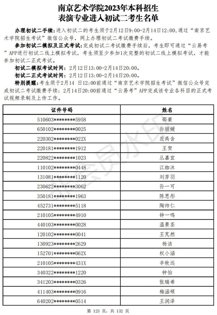 南京艺术学院2023表演、播音专业进入初试二考生名单 (http://www.hnyixiao.com/) 艺考资讯 第124张