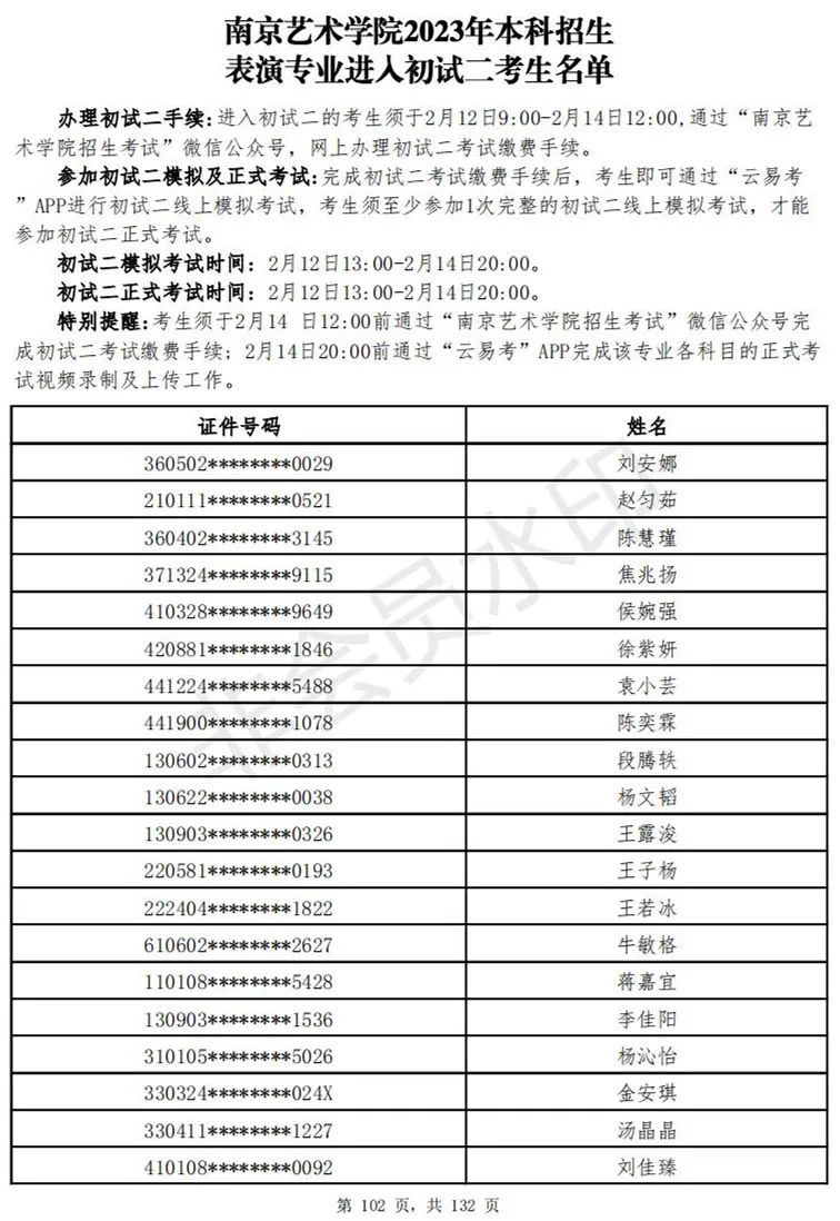 南京艺术学院2023表演、播音专业进入初试二考生名单 (http://www.hnyixiao.com/) 艺考资讯 第103张