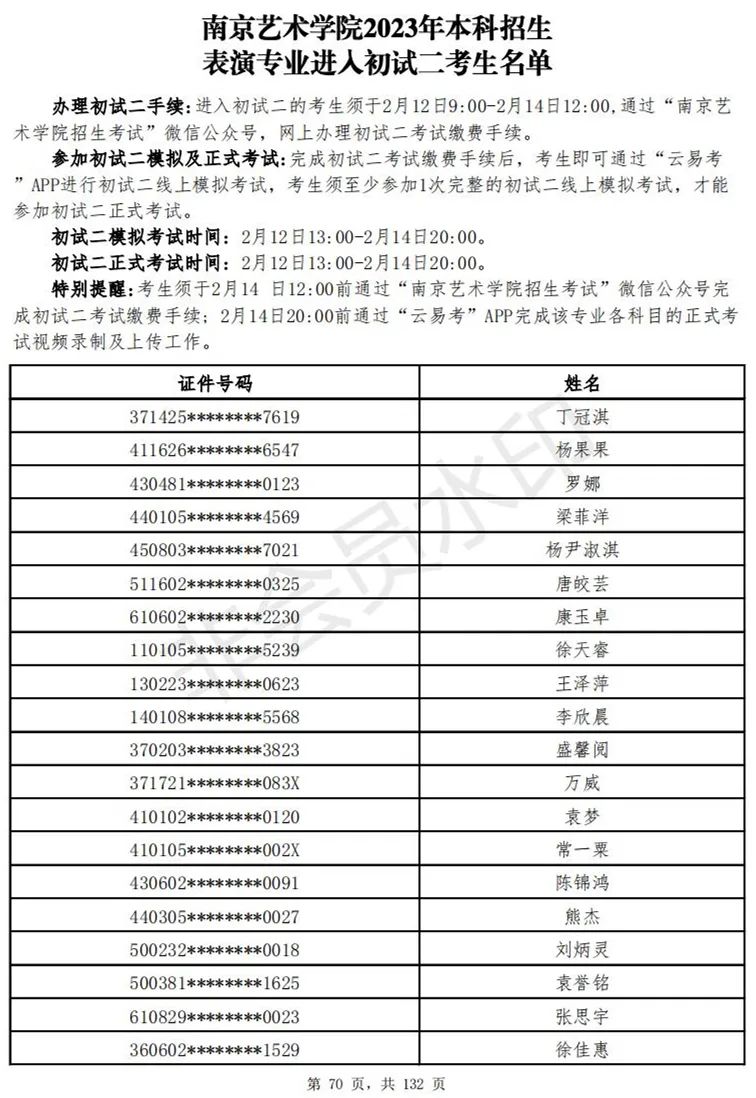 南京艺术学院2023表演、播音专业进入初试二考生名单 (http://www.hnyixiao.com/) 艺考资讯 第71张