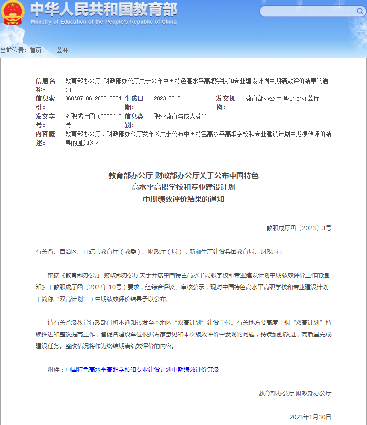 多所艺术院校获优！中国特色高水平高职学校中期评价结果出炉 (http://www.hnyixiao.com/) 艺考资讯 第1张