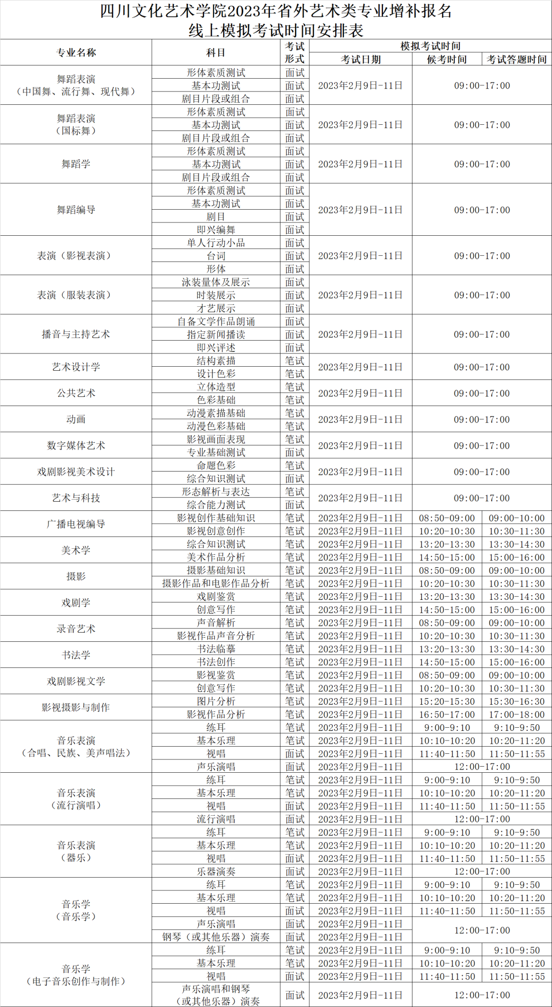 四川文化艺术学院2023校考增补报名考试公告 (http://www.hnyixiao.com/) 艺考界资讯 第3张