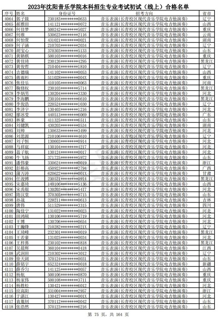 2023武音、沈音初试合格名单、哈音校考复试要求 (http://www.hnyixiao.com/) 艺考资讯 第78张