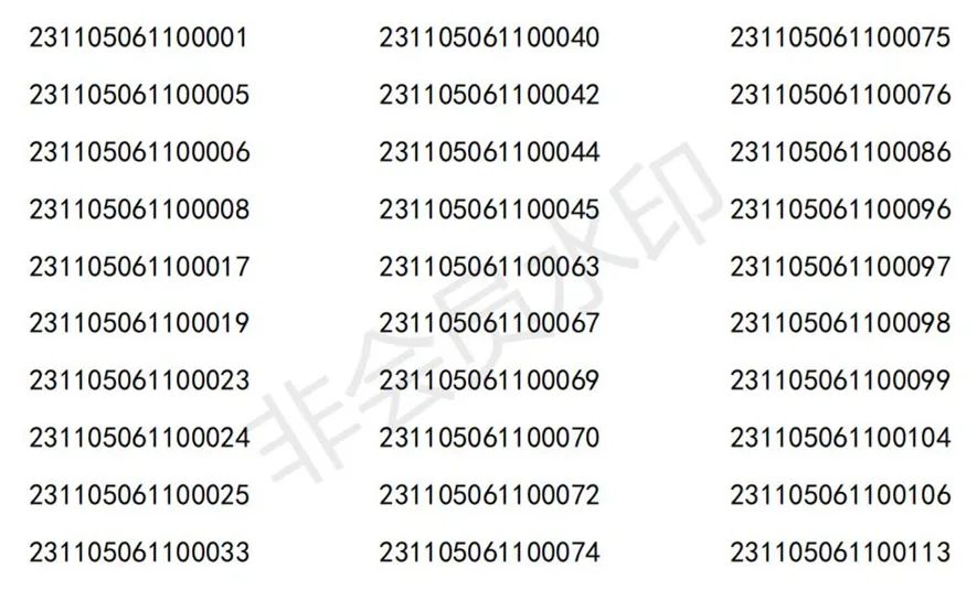 北京电影学院2023声音、视听等学院复试榜单及复试须知 (http://www.hnyixiao.com/) 艺考界资讯 第7张