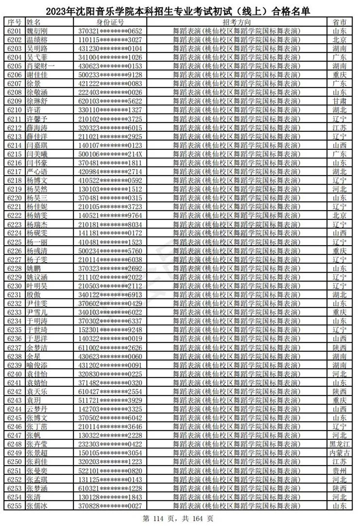 2023武音、沈音初试合格名单、哈音校考复试要求 (http://www.hnyixiao.com/) 艺考资讯 第117张