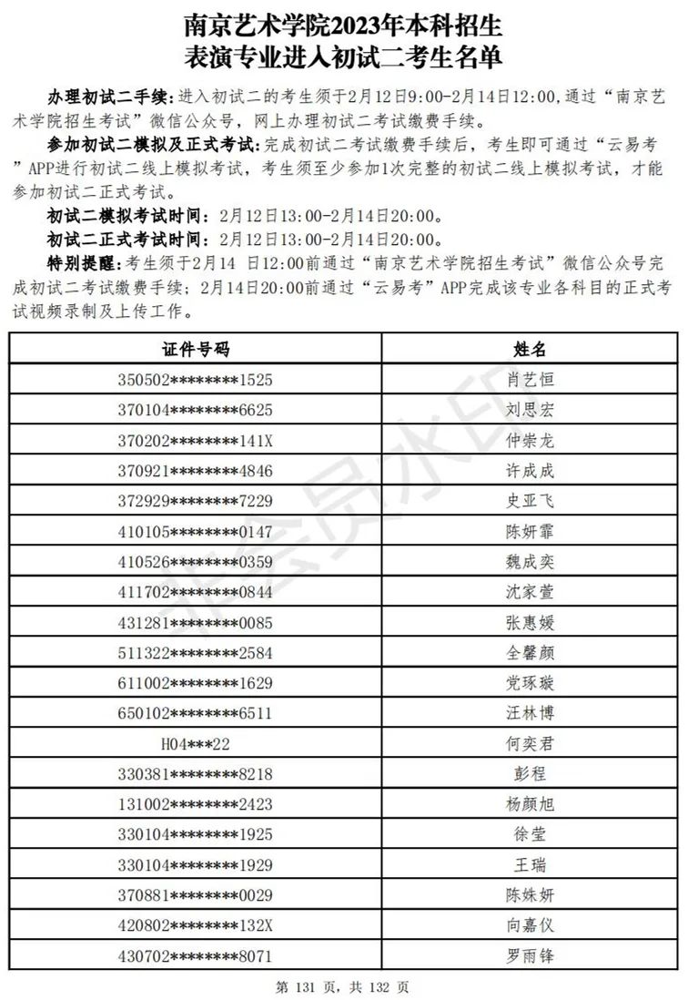 南京艺术学院2023表演、播音专业进入初试二考生名单 (http://www.hnyixiao.com/) 艺考资讯 第132张