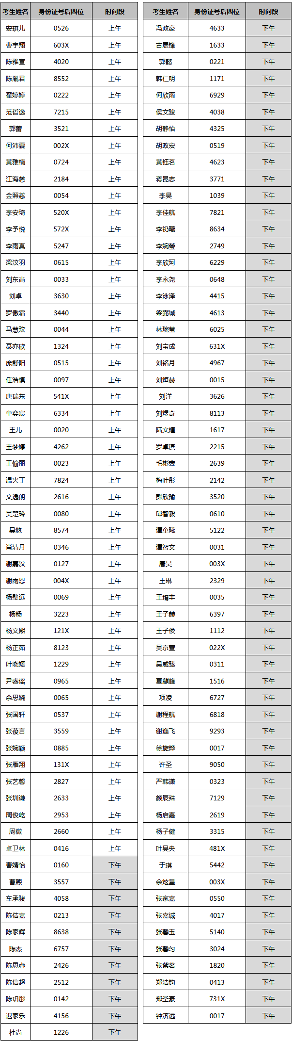 速查！13所院校公布校考成绩！ (http://www.hnyixiao.com/) 艺考界资讯 第7张