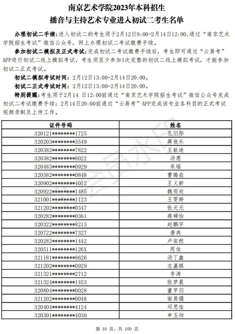 南京艺术学院2023表演、播音专业进入初试二考生名单 (http://www.hnyixiao.com/) 艺考资讯 第144张