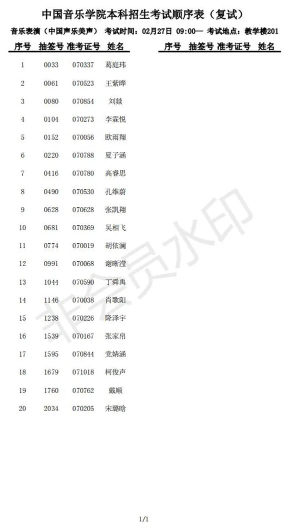 中国音乐学院、中央民族大学音乐学院2023初试结果及复试安排 (http://www.hnyixiao.com/) 艺考界资讯 第7张