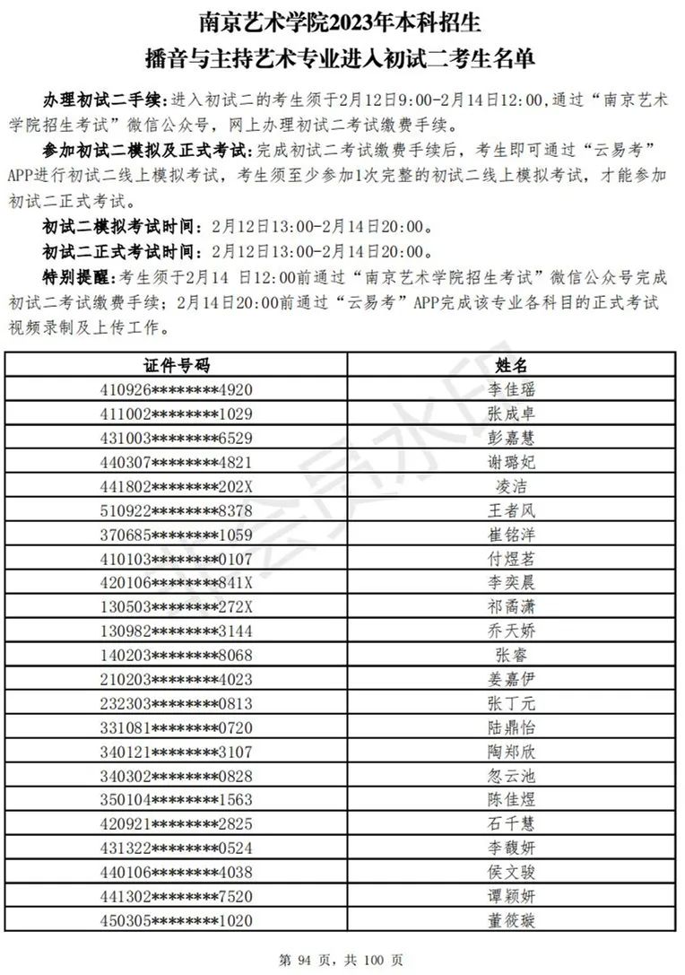 南京艺术学院2023表演、播音专业进入初试二考生名单 (http://www.hnyixiao.com/) 艺考资讯 第228张