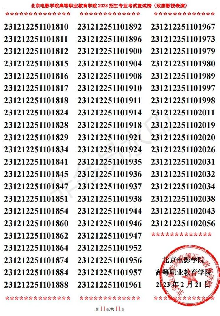 北京电影学院2023声音、视听等学院复试榜单及复试须知 (http://www.hnyixiao.com/) 艺考界资讯 第31张