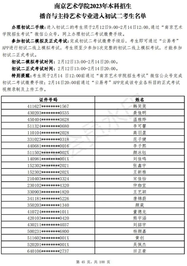 南京艺术学院2023表演、播音专业进入初试二考生名单 (http://www.hnyixiao.com/) 艺考资讯 第179张