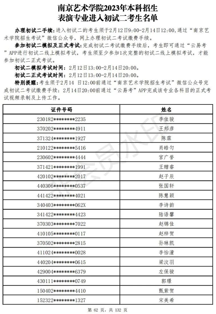 南京艺术学院2023表演、播音专业进入初试二考生名单 (http://www.hnyixiao.com/) 艺考资讯 第63张