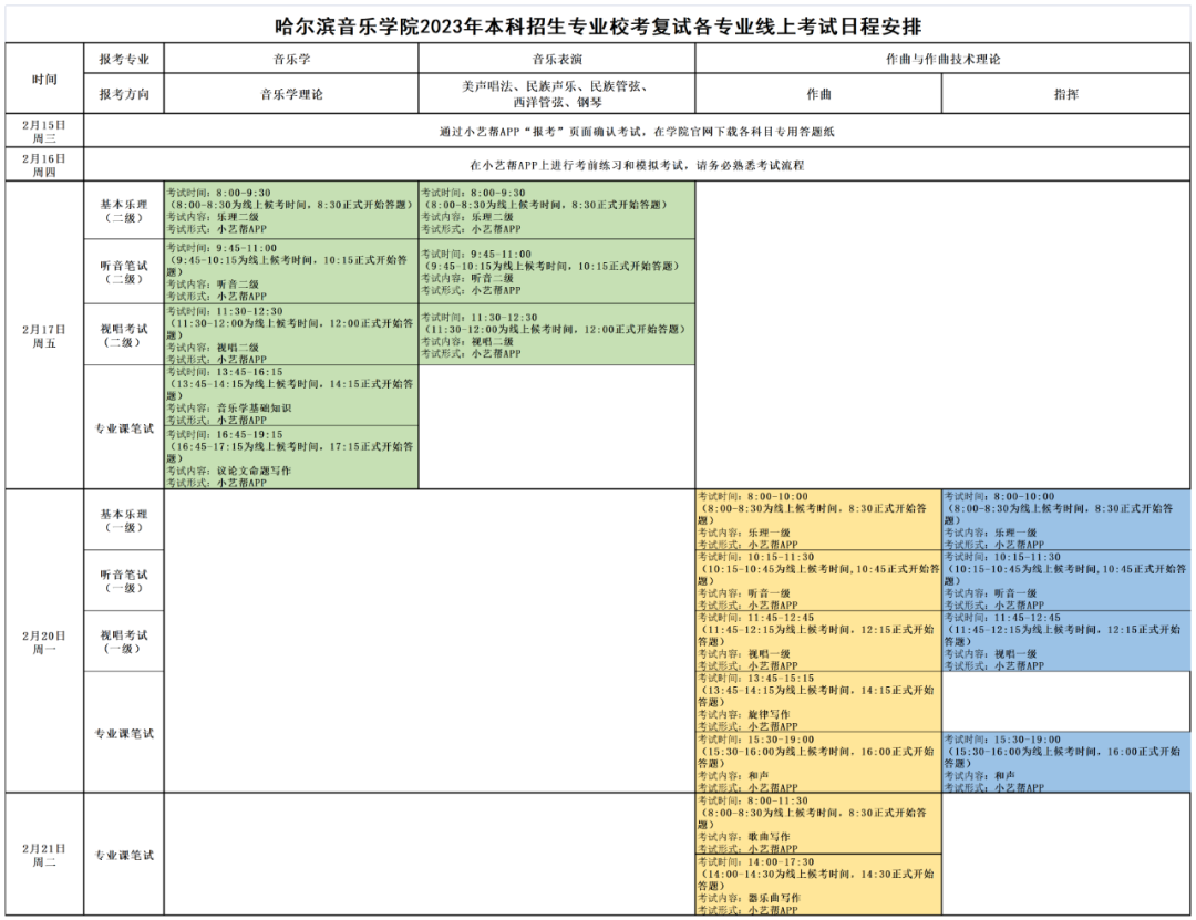 哈尔滨音乐学院2023校考复试线上笔试要求 (http://www.hnyixiao.com/) 艺考资讯 第1张