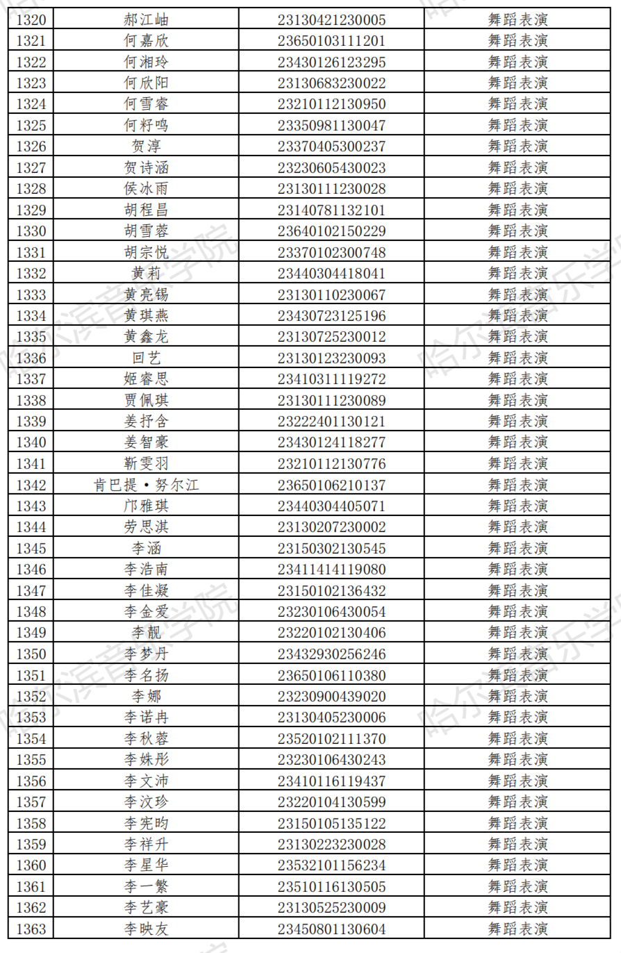 哈尔滨音乐学院2023音乐表演等4专业校考复试名单及复试安排 (http://www.hnyixiao.com/) 艺考界资讯 第32张