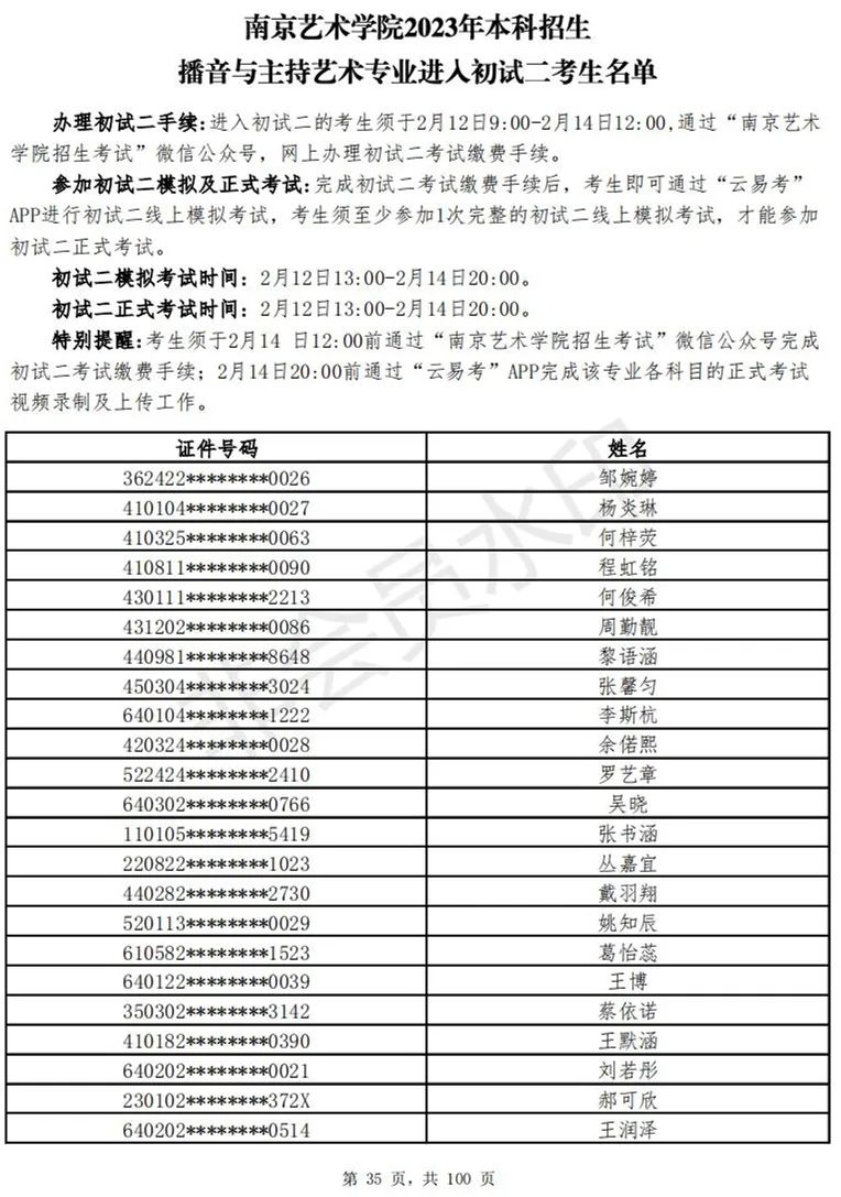 南京艺术学院2023表演、播音专业进入初试二考生名单 (http://www.hnyixiao.com/) 艺考资讯 第169张