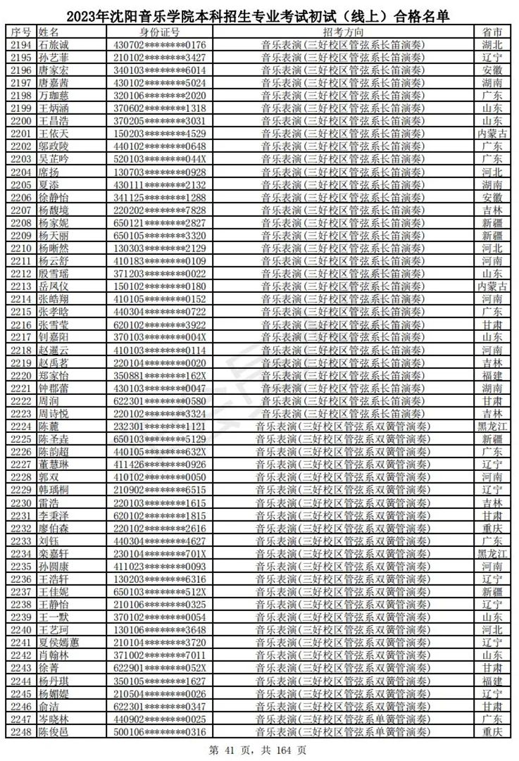 2023武音、沈音初试合格名单、哈音校考复试要求 (http://www.hnyixiao.com/) 艺考资讯 第44张