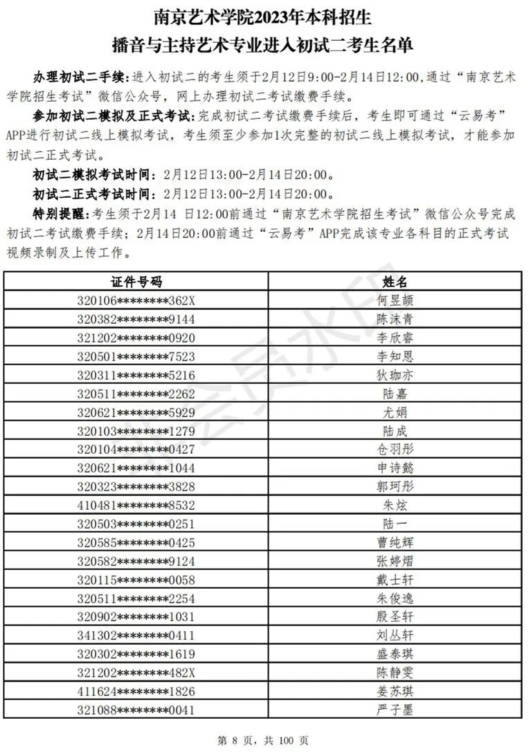 南京艺术学院2023表演、播音专业进入初试二考生名单 (http://www.hnyixiao.com/) 艺考资讯 第142张
