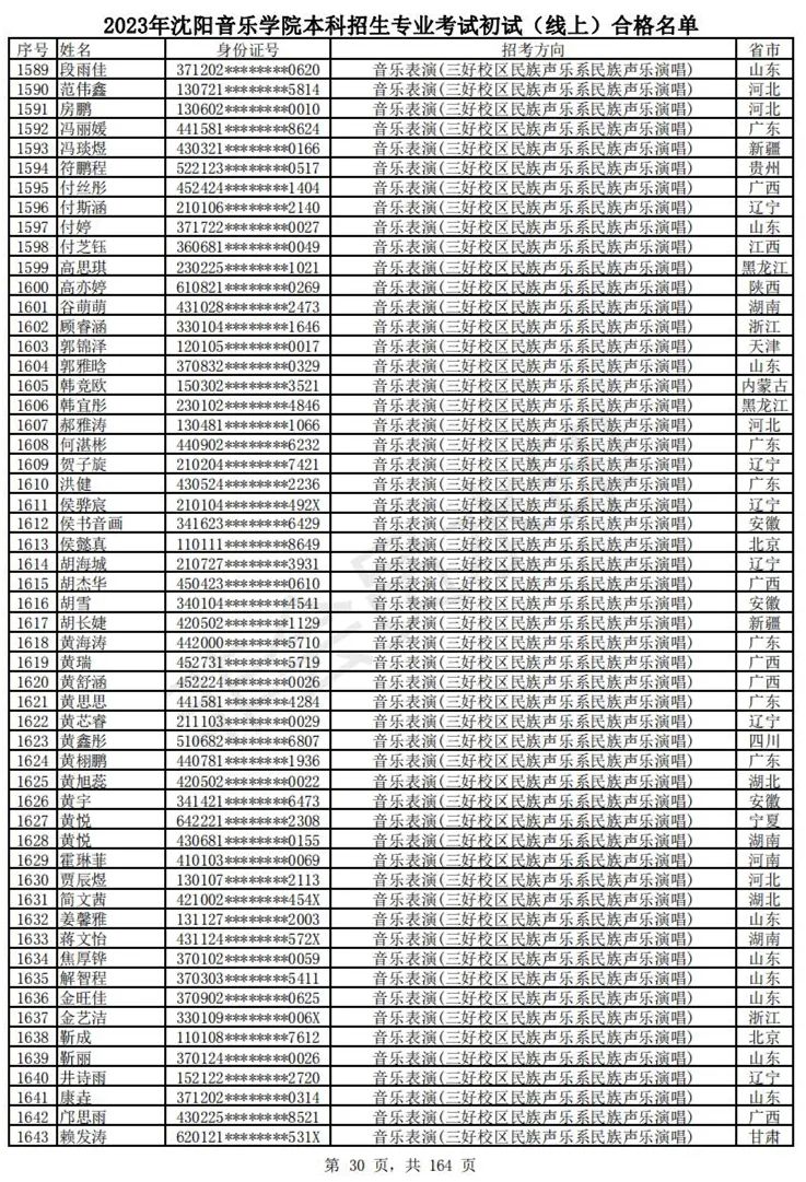 2023武音、沈音初试合格名单、哈音校考复试要求 (http://www.hnyixiao.com/) 艺考资讯 第33张