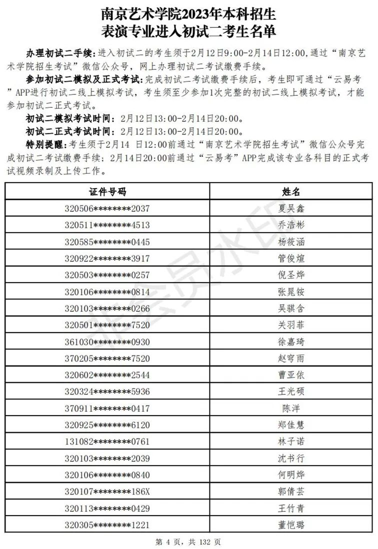 南京艺术学院2023表演、播音专业进入初试二考生名单 (http://www.hnyixiao.com/) 艺考资讯 第5张