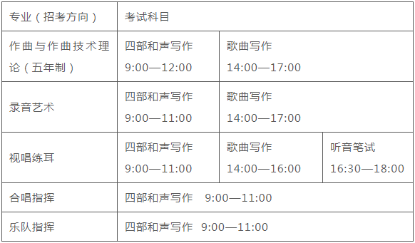 沈阳音乐学院、辽宁传媒学院2023校考安排 (http://www.hnyixiao.com/) 艺考界资讯 第1张
