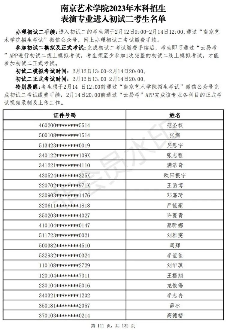南京艺术学院2023表演、播音专业进入初试二考生名单 (http://www.hnyixiao.com/) 艺考资讯 第112张