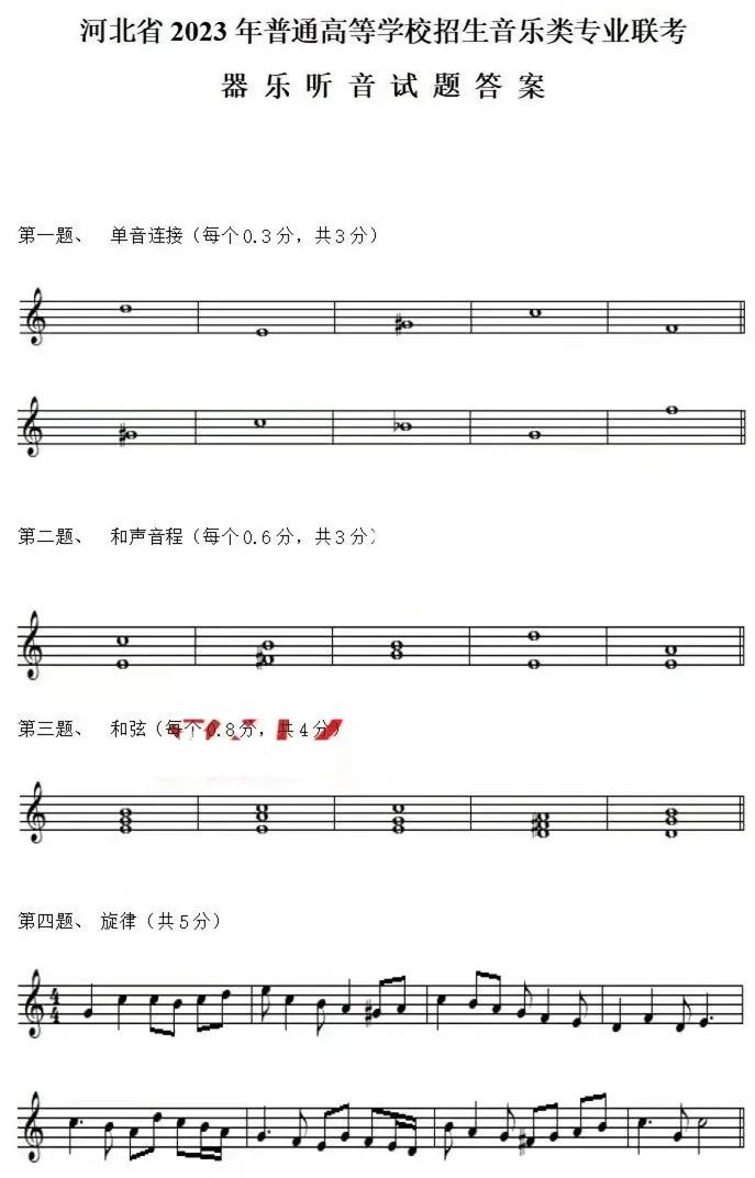 对答案了！河北2023音乐统考笔试答案出炉！ (http://www.hnyixiao.com/) 艺考界资讯 第4张