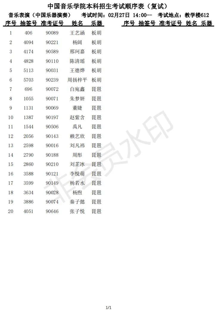 中国音乐学院2023部分专业复试名单及复试安排 (http://www.hnyixiao.com/) 艺考资讯 第5张