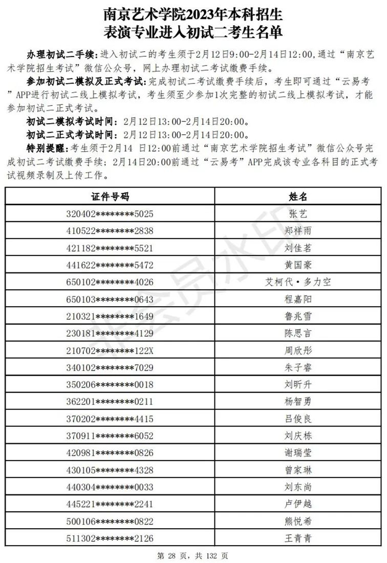 南京艺术学院2023表演、播音专业进入初试二考生名单 (http://www.hnyixiao.com/) 艺考资讯 第29张