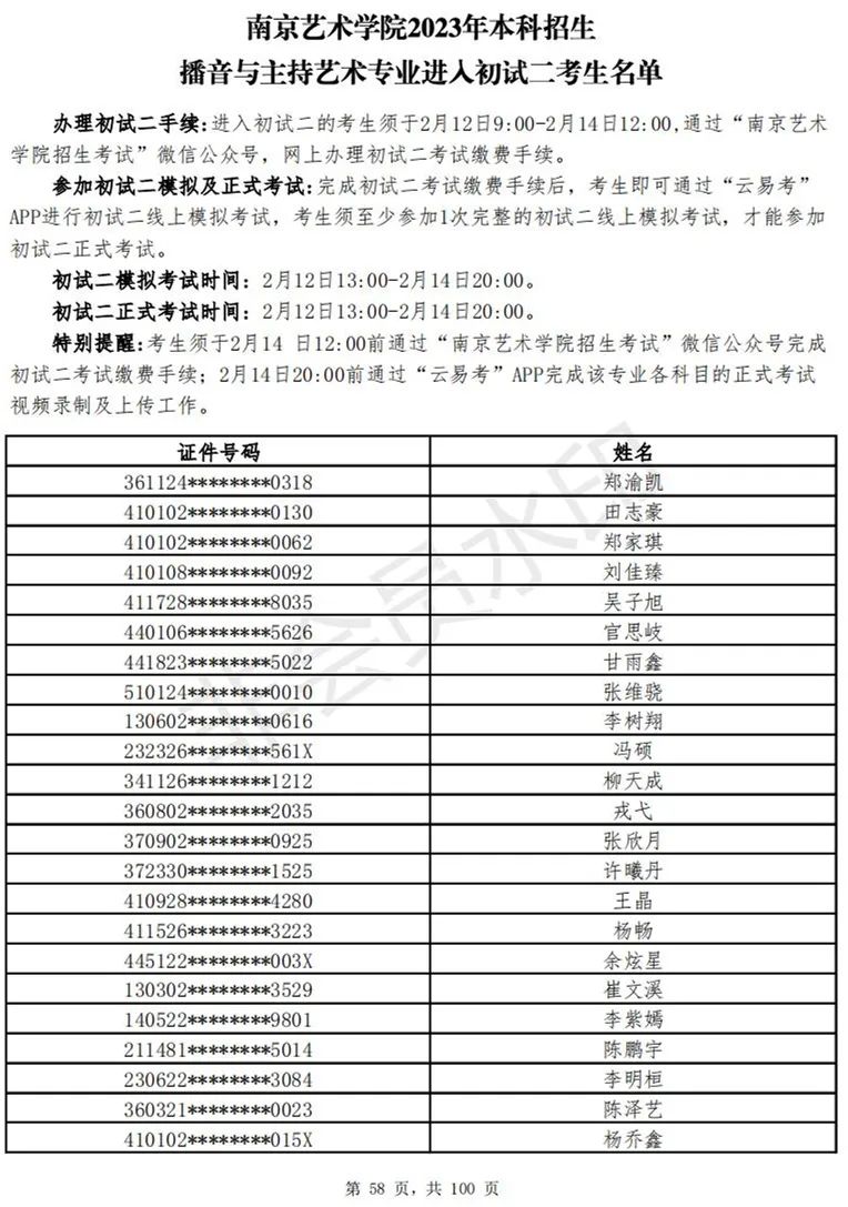 南京艺术学院2023表演、播音专业进入初试二考生名单 (http://www.hnyixiao.com/) 艺考资讯 第192张