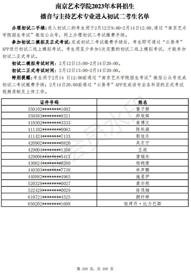 南京艺术学院2023表演、播音专业进入初试二考生名单 (http://www.hnyixiao.com/) 艺考资讯 第234张
