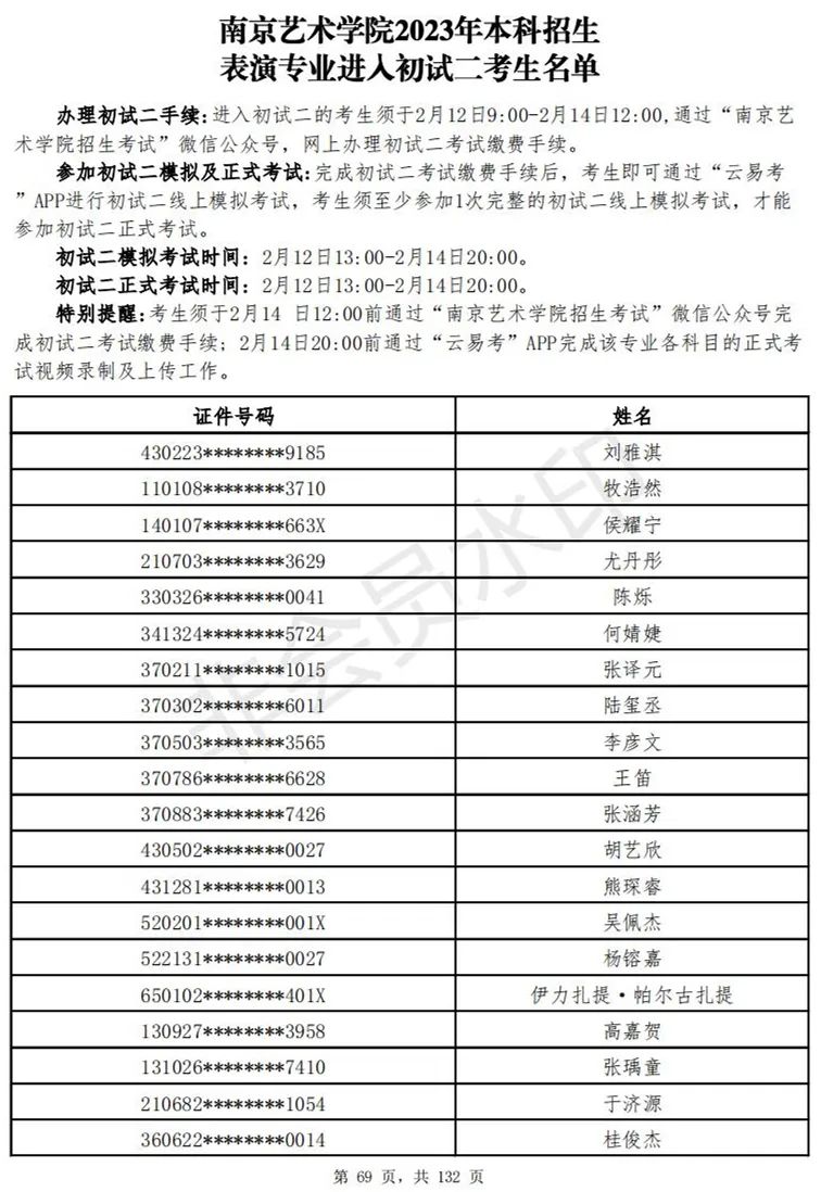 南京艺术学院2023表演、播音专业进入初试二考生名单 (http://www.hnyixiao.com/) 艺考资讯 第70张