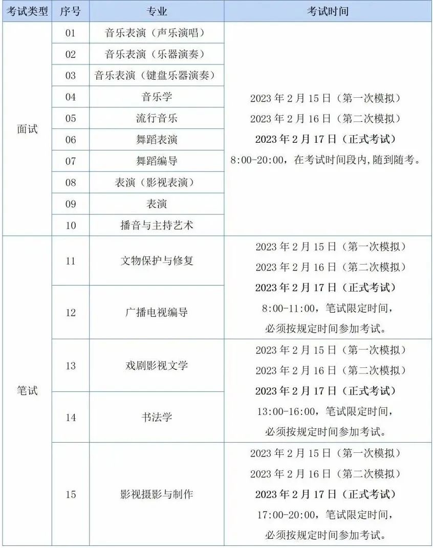 大连艺术学院、南昌工学院2023校考安排 (http://www.hnyixiao.com/) 艺考资讯 第1张