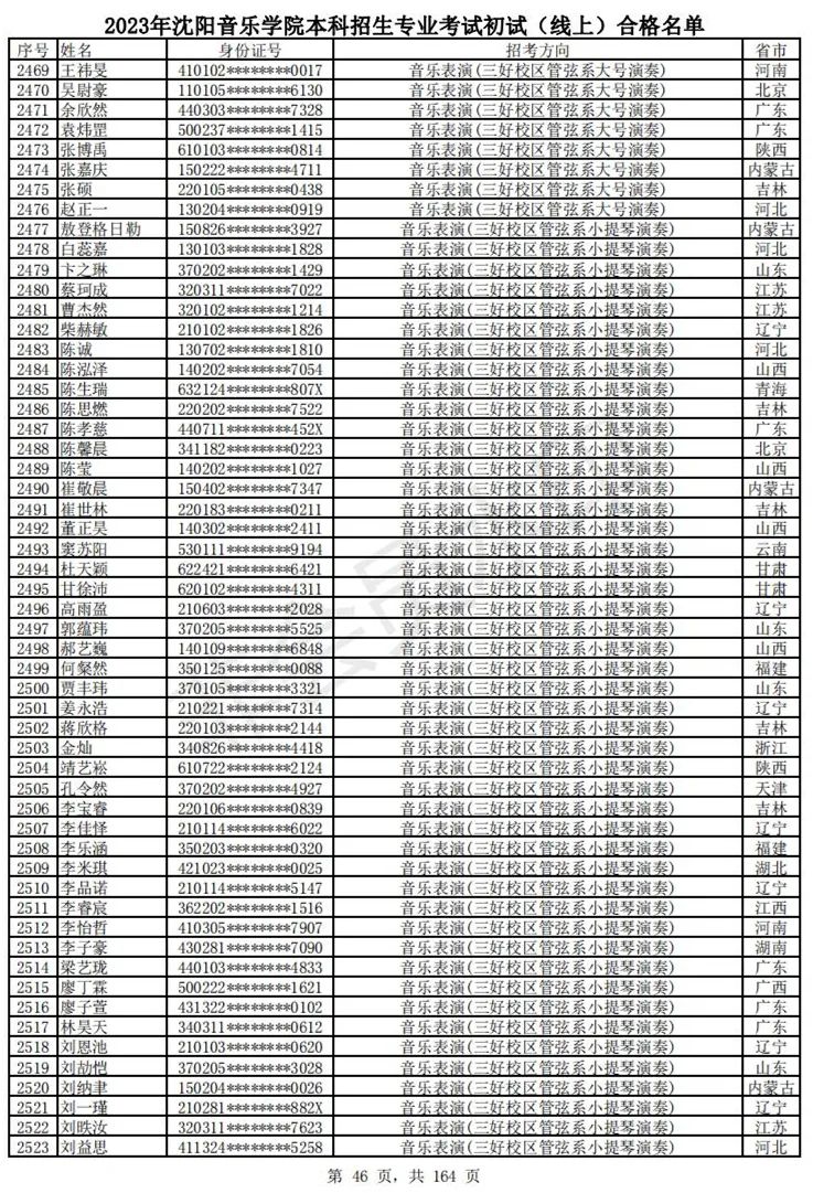 2023武音、沈音初试合格名单、哈音校考复试要求 (http://www.hnyixiao.com/) 艺考资讯 第49张