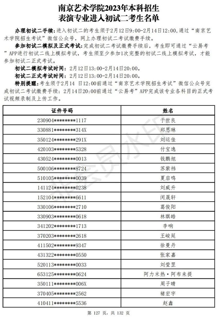 南京艺术学院2023表演、播音专业进入初试二考生名单 (http://www.hnyixiao.com/) 艺考资讯 第128张