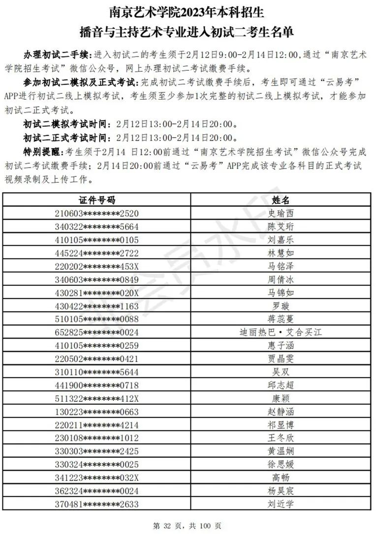 南京艺术学院2023表演、播音专业进入初试二考生名单 (http://www.hnyixiao.com/) 艺考资讯 第166张
